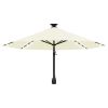 Wall-mounted Parasol with LEDs and Metal Pole 118.1" Sand
